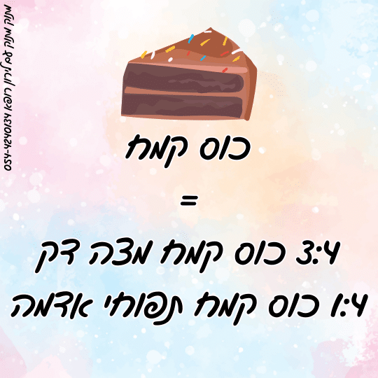 תחליף לקמח לקינוח כשר לפסח