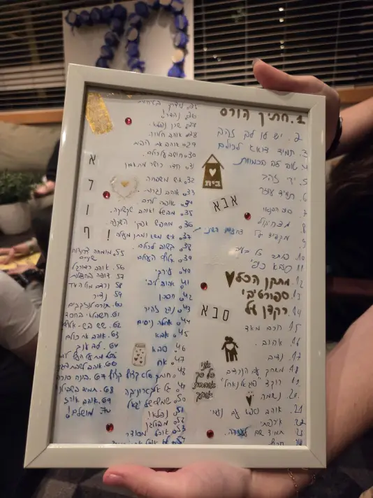 רעיון ל-70 דברים שאנו אוהבים בך לירון רופא