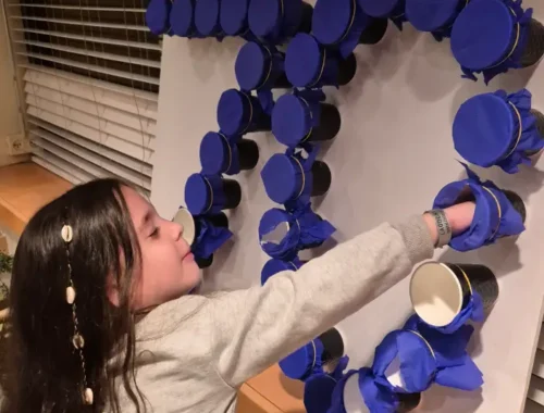 רעיונות לפעילות משפחתית ליום הולדת לירון רופא